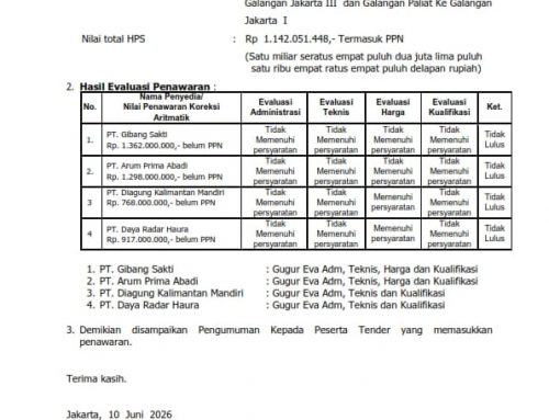 Pengumuman Gagal Tender Umum Pascakualifikasi Jasa Pembongkaran dan Pemindahan Aset Galangan 3
